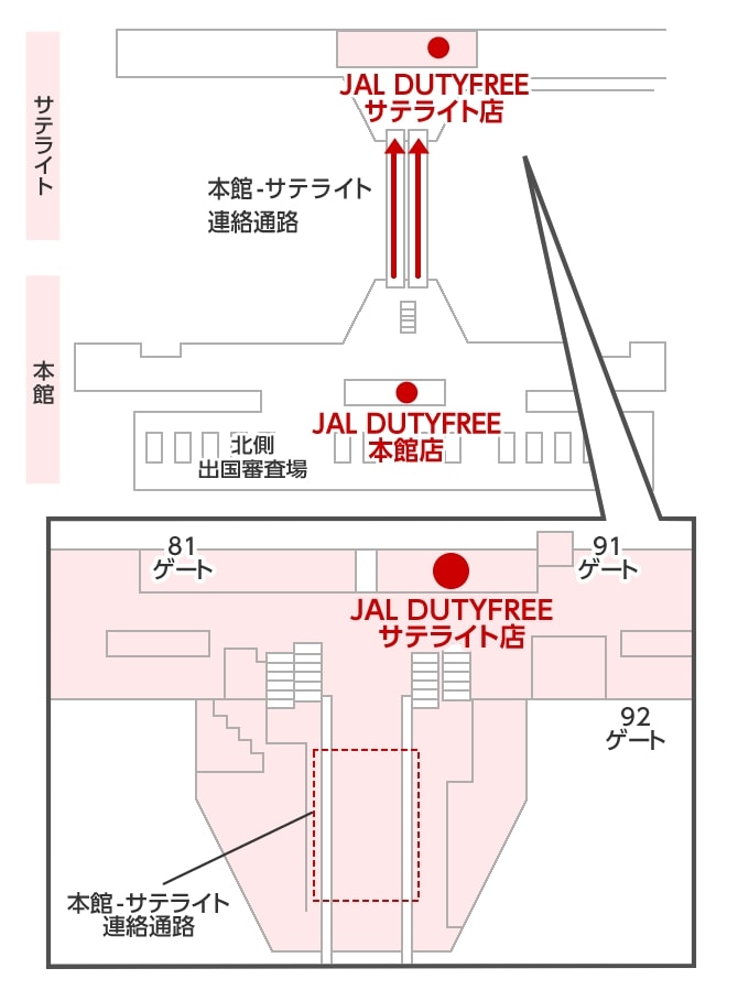 JAL DUTYFREE本館店を出て本館-サテライト連絡通路を進むとJAL DUTYFREE サテライト店があります。